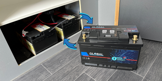 GT-100-BT Super Heat -30°C im Fiat Ducato