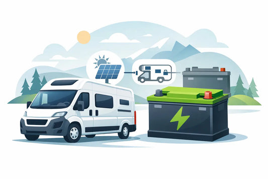 Fiat Ducato Bordbatterie Lithium richtig wählen