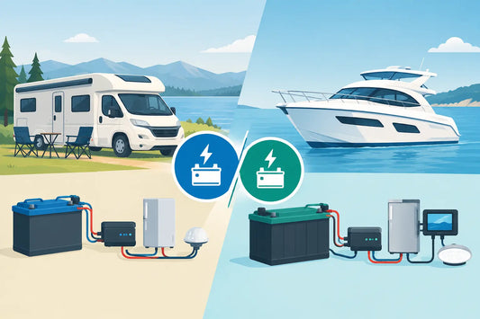 12V versus 24V Bordnetz für Camper und Boote